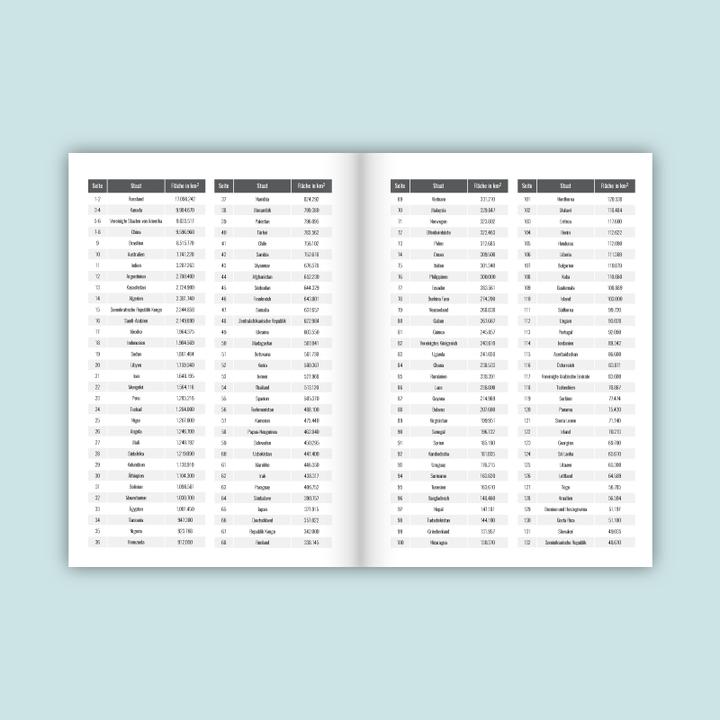 Image du produit Carnet de notes (Blanc, Couverture souple)