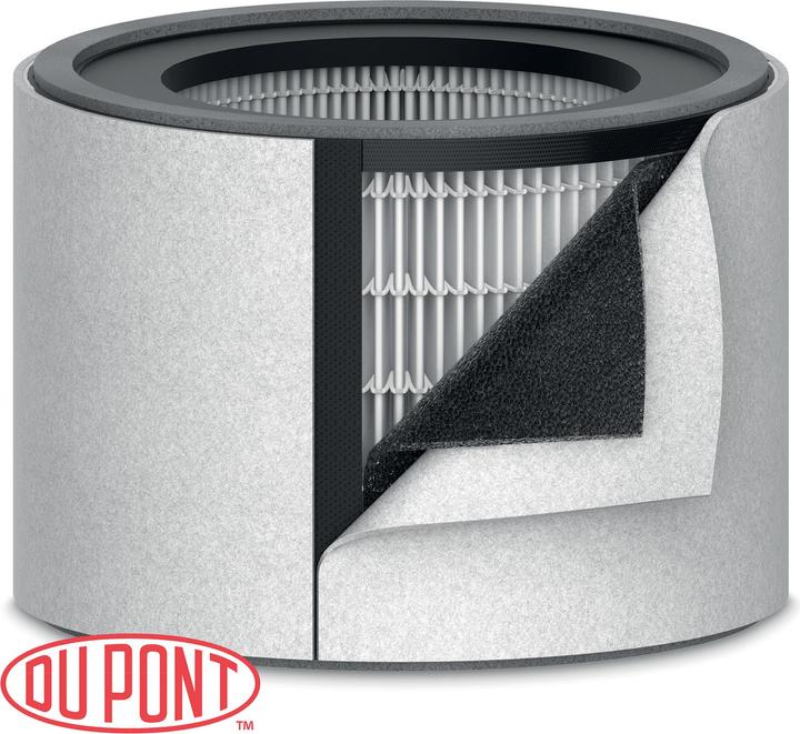 Produktbild Leitz HEPA-Filter TruSens Allergie & Grippe 1 Stück (1 x)