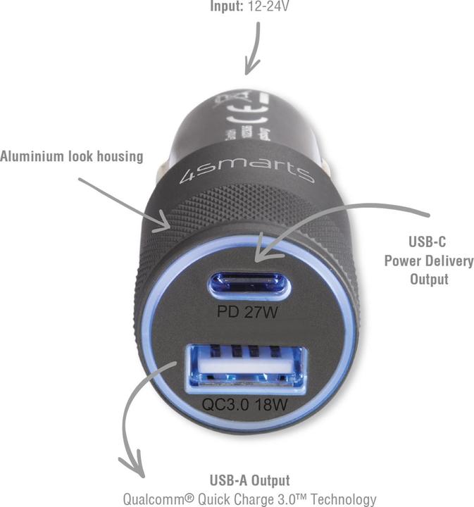 Actual product image 4smarts Rapid