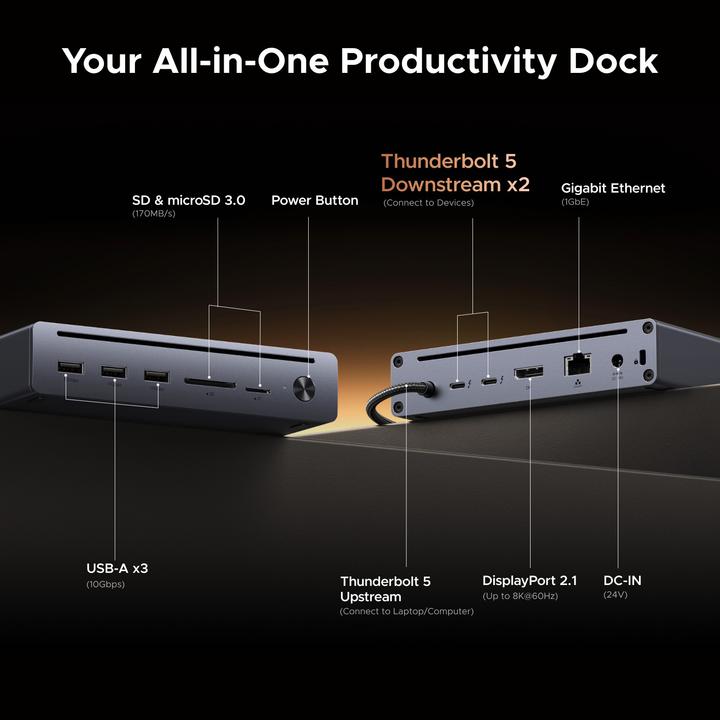Immagine prodotto Ugreen Revodok Maxidok (USB-C, 10 porte)
