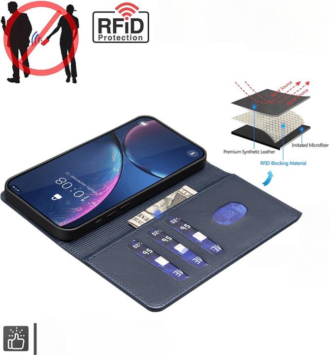 Produktbild Binfen Color Xiaomi Redmi Note 14 Pro 4G - BINFEN Leder Etui Hülle mit RFID Blocker (Xiaomi Redmi Note 14 Pro)