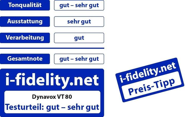 Actual product image Dynavox VT80 Stereo Compact Amplifier