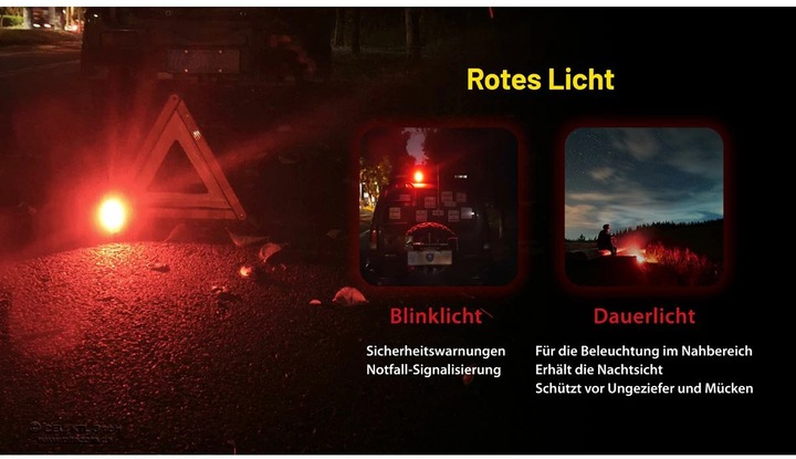Actual product image Nitecore NWL20 (600 lm)