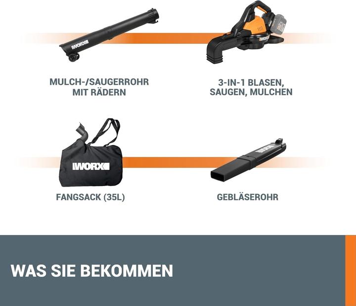 Actual product image Worx WG583E.9 (Rechargeable battery operated, Leaf blower, Leaf vacuums, Vacuum cleaners & blowers)