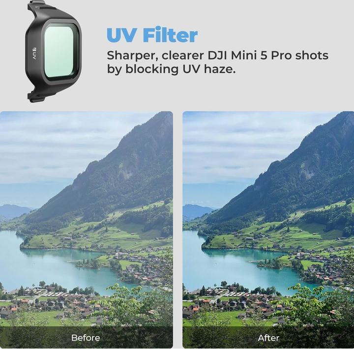 Actual product image Freewell Everyday Kit (Drone filters, DJI Mini 5 Pro)