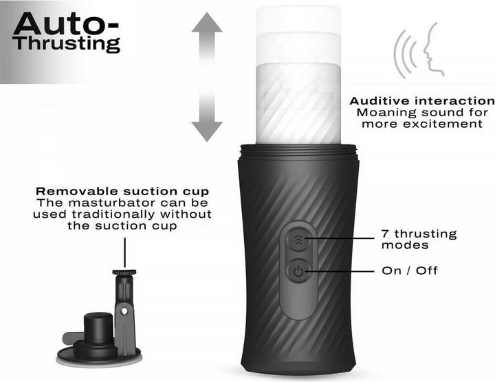 Produktbild Marc Dorcel Thrust Blow mit Stossbewegung