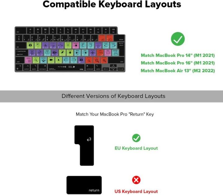 Actual product image JCPAL Verskin After Effects Shortcuts Keyboard Cover for MacBook Pro 14"/16" (M1 2021/M2 2023), MacBook Ai (DE)