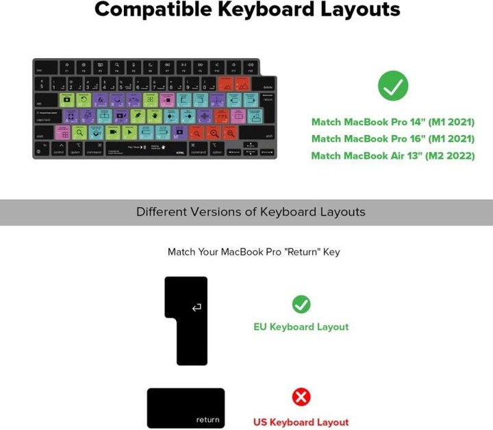 Produktbild JCPAL Verskin After Effects Shortcuts Keyboard Cover for MacBook Pro 14"/16" (M1 2021/M2 2023), MacBook Ai (DE)