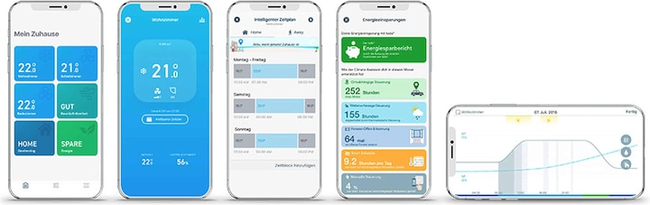 Actual product image tado° Smart AC Control V3+