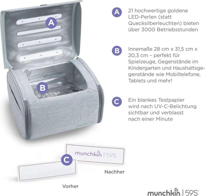 Immagine prodotto Munchkin Sacchetti sterilizzatori UV per le camere dei bambini e i giocattoli