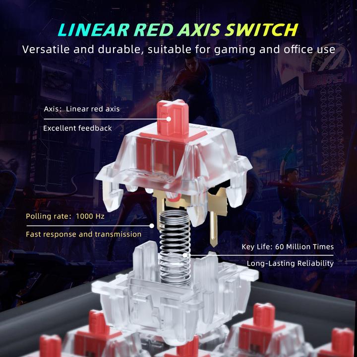 Produktbild Fifine GK1 Gaming Keyboard black (US, Kabelgebunden)