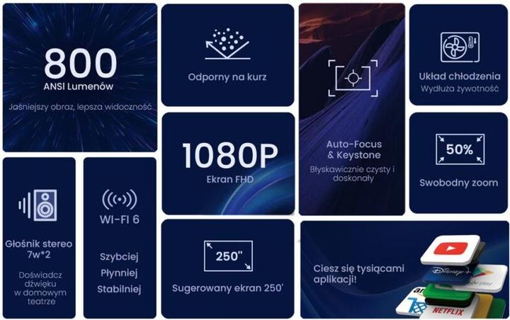 Produktbild Manta PMA502A24 MultiVision PRO SMART TV projector (Full HD, 800 lm)
