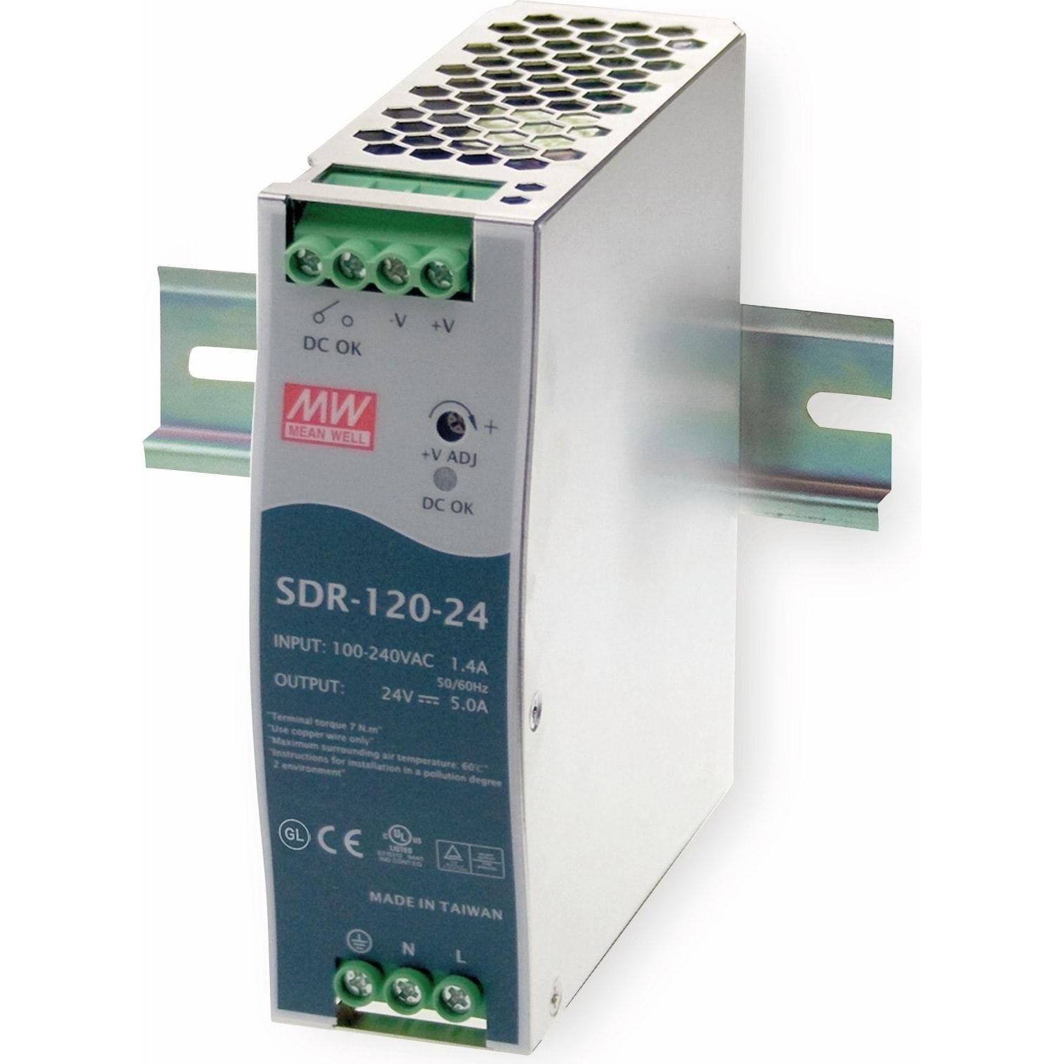 MeanWell, Systemstromversorgung, HutschienenNetzteil (DINRail)