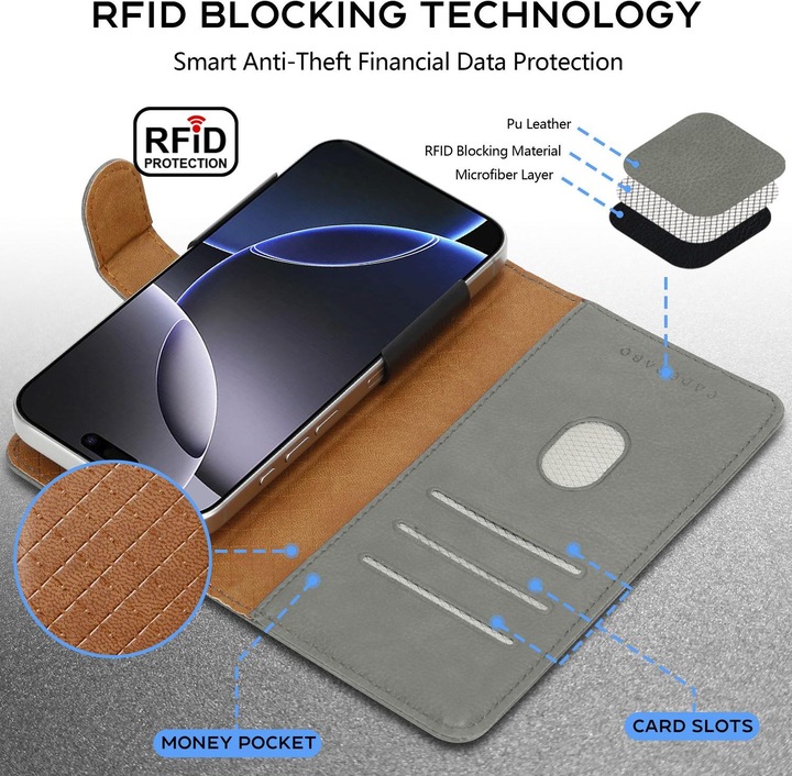 Actual product image Cadorabo Case for WIKO LENNY 5 Book Cover (Lenny 5)