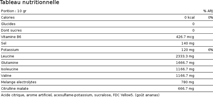 Nutritional values and ingredients Scivation Xtend BCAAS (Mango Madness, 1 x)