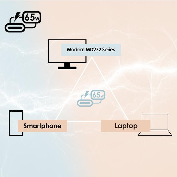 Actual product image MSI Modern MD272XPWDE (1920 x 1080 pixels, 27")