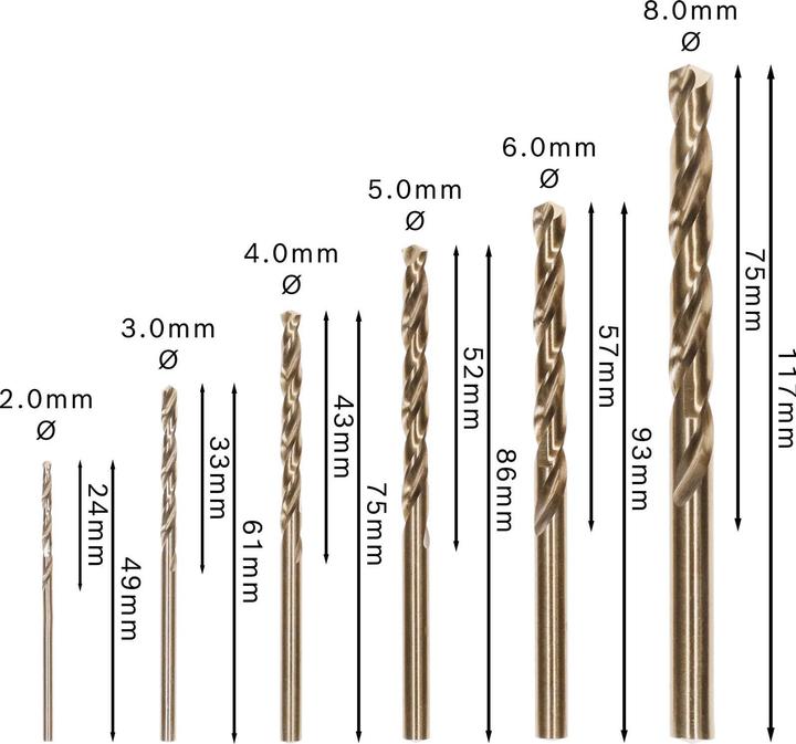 Actual product image Bosch Professional Zubehör PRO Stainless Steel HSS-Co twist drill bit set, 6 pcs. (Ø2-8mm)