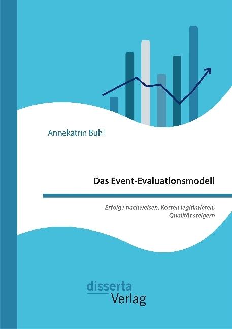 Produktbild Das Event-Evaluationsmodell. Erfolge nachweisen, Kosten legitimieren, Qualität steigern (Annekatrin Buhl, 2016)