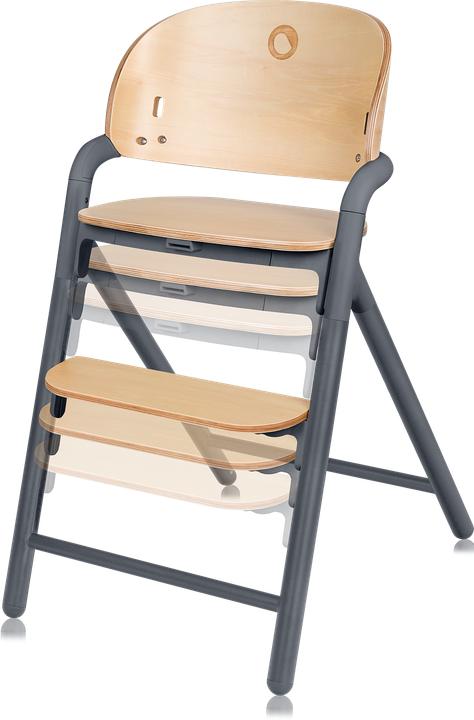 Actual product image Lionelo Celia (Highchair)