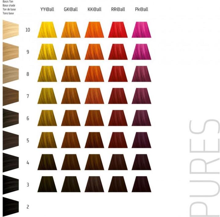 Produktbild Goldwell Elumen Pure (RR@ALL - Rot)
