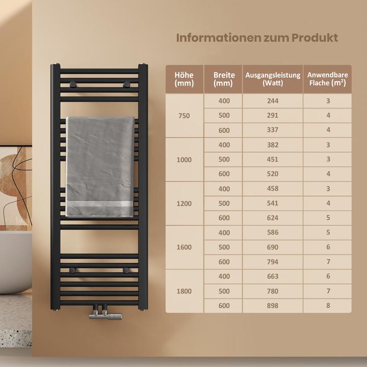 Produktbild Emke Elektrischer Badheizkörper