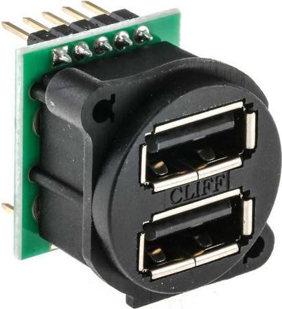 Produktbild RS PRO XLR USB2x2