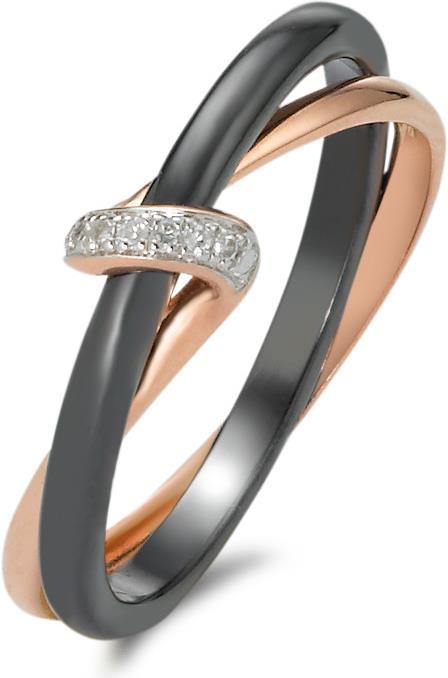 Rhomberg anulare (56, 375/9 K)