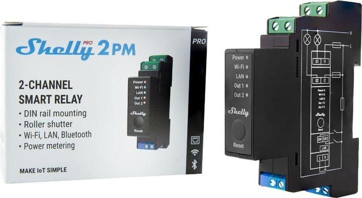 Actual product image Shelly Pro 2PM