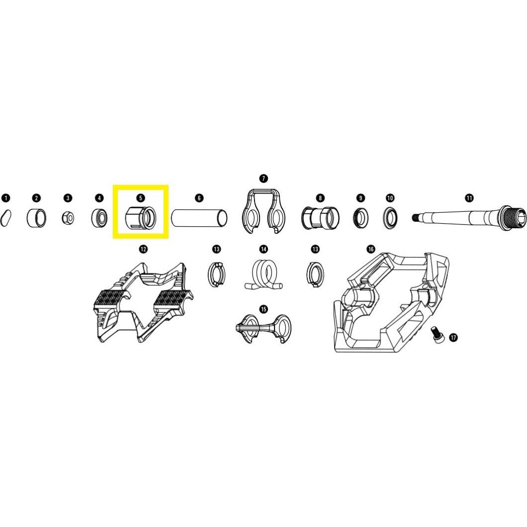 Crankbrothers, Zubehör Schaltung + Antrieb