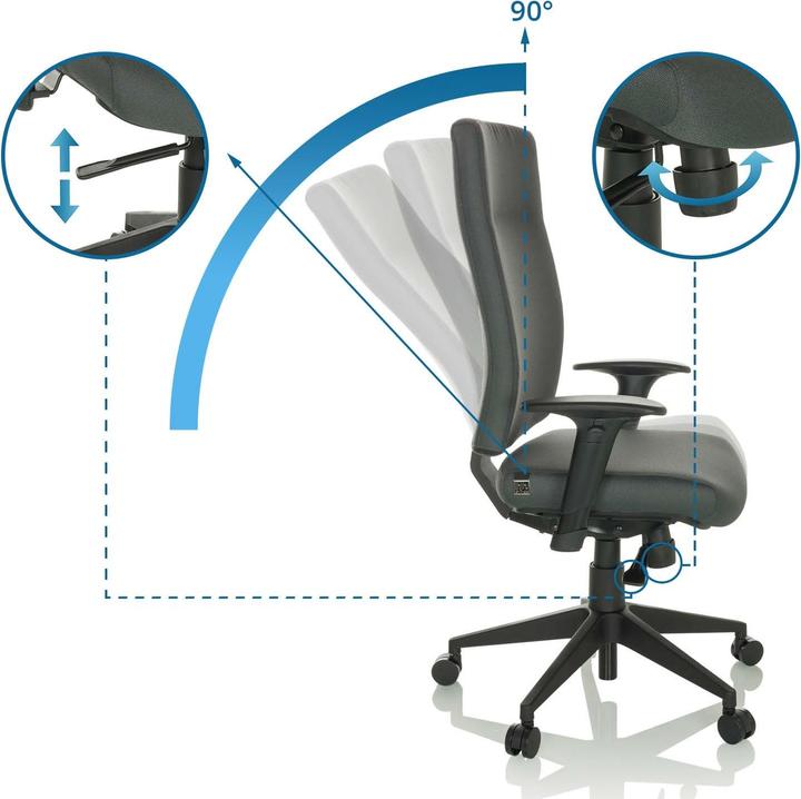 Image du produit Hjh Office PRO-TEC 300