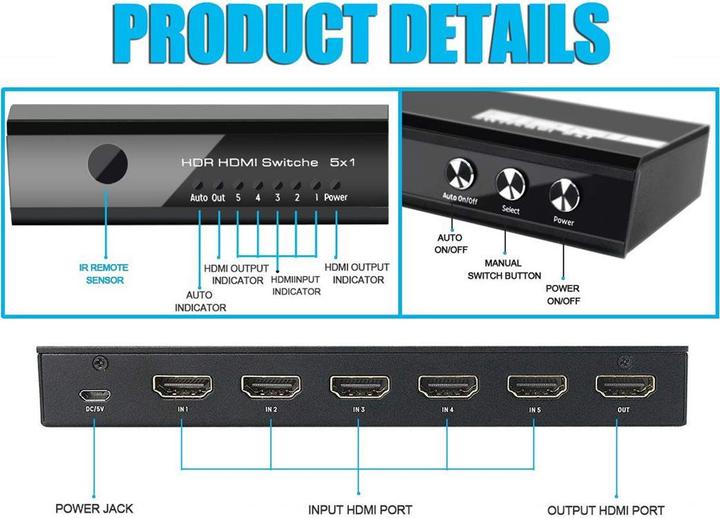 Image du produit equip HDMI Switch