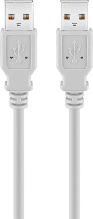 Actual product image Goobay USB connection cable 1.8m (1.80 m, USB 2.0)