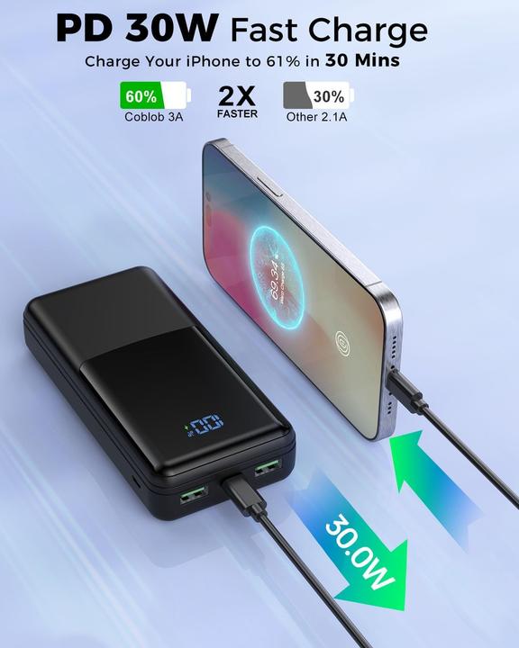 Immagine prodotto Coblob Powerbank (27000 mAh, 30 W)