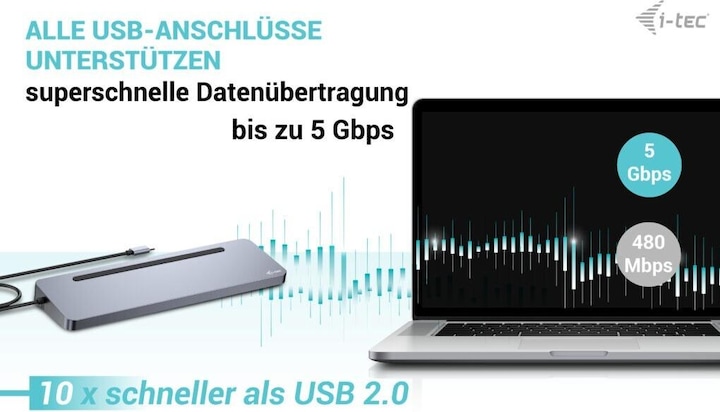 Actual product image i-tec USB-C Metal Ergonomic (USB-C, 11 Ports)