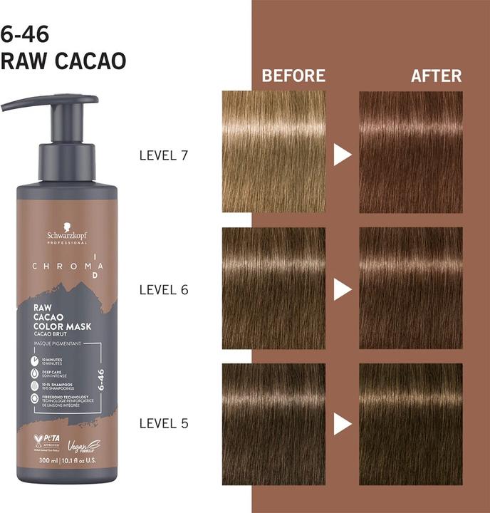 Immagine prodotto Schwarzkopf Professional Chroma ID (300 ml)