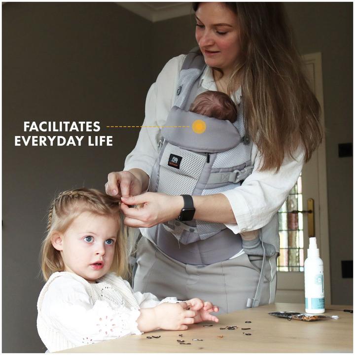 Immagine prodotto Deryan Marsupio