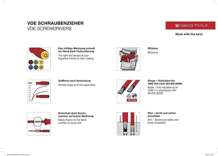 Actual product image PB Swiss Tools Screwdriver sets (Torx (TX))