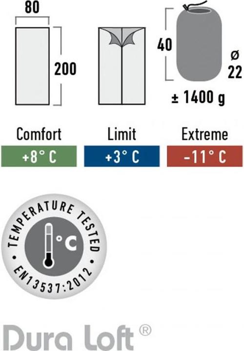 Actual product image Sundo Chwytak dla seniora - prosty 90cm