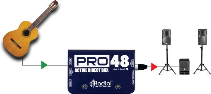 Produktbild Radial Pro48 (DI Box)