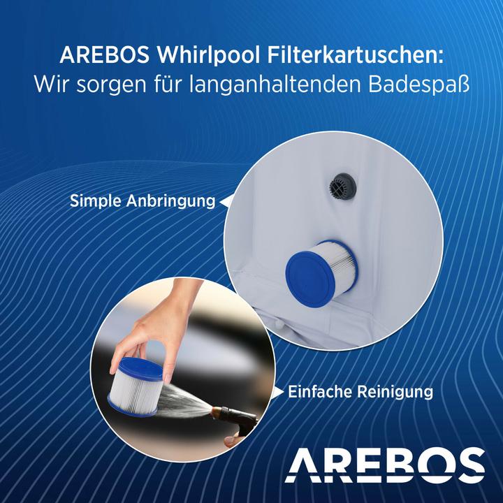 Actual product image Arebos Cartridge filter