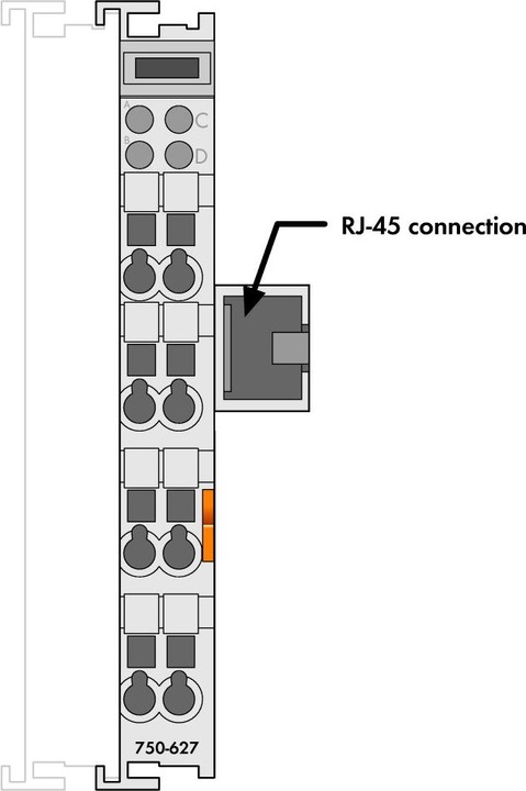 Produktbild Wago Einspeise-/Segmentmodul Serie 750 750-627