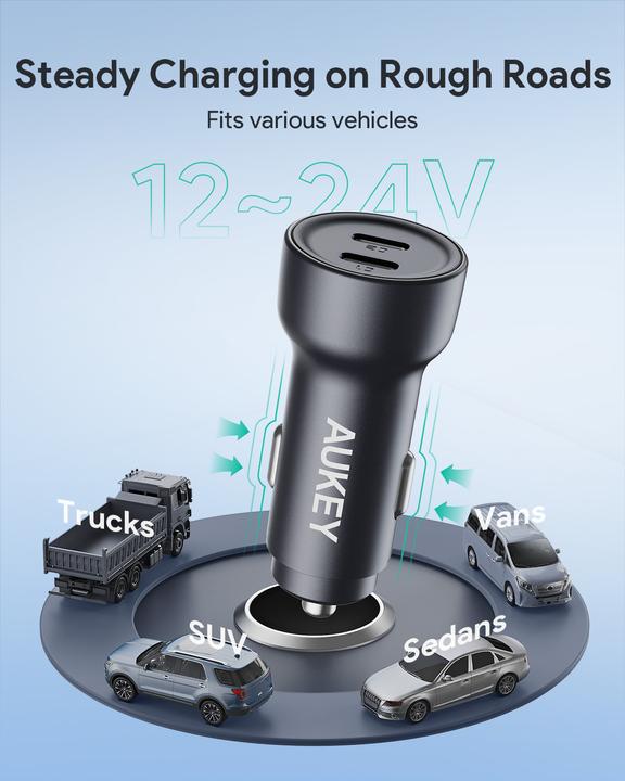 Actual product image Aukey Wall charger Aukey CC-Y23, 2xUSB-C, 65W (black)