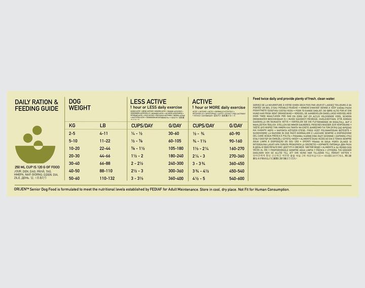 Image du produit Orijen Chien âgé (Adulte, 1 pcs, 11400 g)