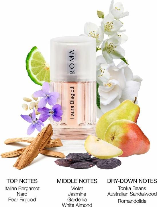 Actual product image Laura Biagiotti Fiori Bianchi Eau de Toilette (Eau de toilette, 50 ml)