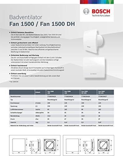 Produktbild Bosch Home Comfort F1500 DH