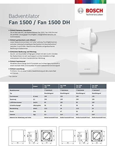 Image du produit Bosch Home Comfort F1500 DH