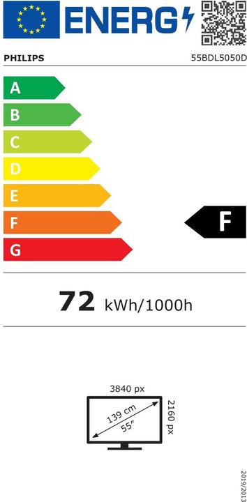 Label énergétique Philips 55IN LCD ADS 4K 38402160 16:9 (3840 x 2160 pixels, 55")