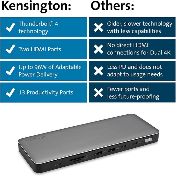 Produktbild Kensington SD5760T (USB-C, 12 Ports)