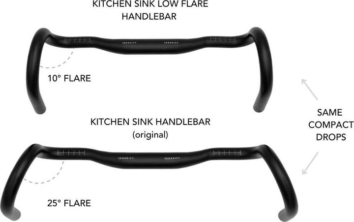 Redshift Kitchen Sink 10 flare (31.80 mm)