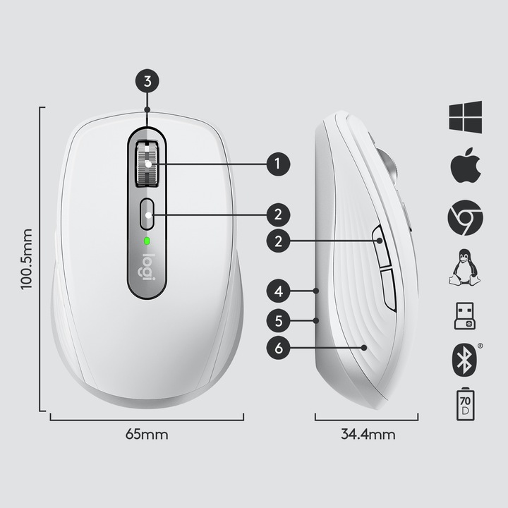 Actual product image Logitech MX Anywhere 3 (Wireless)